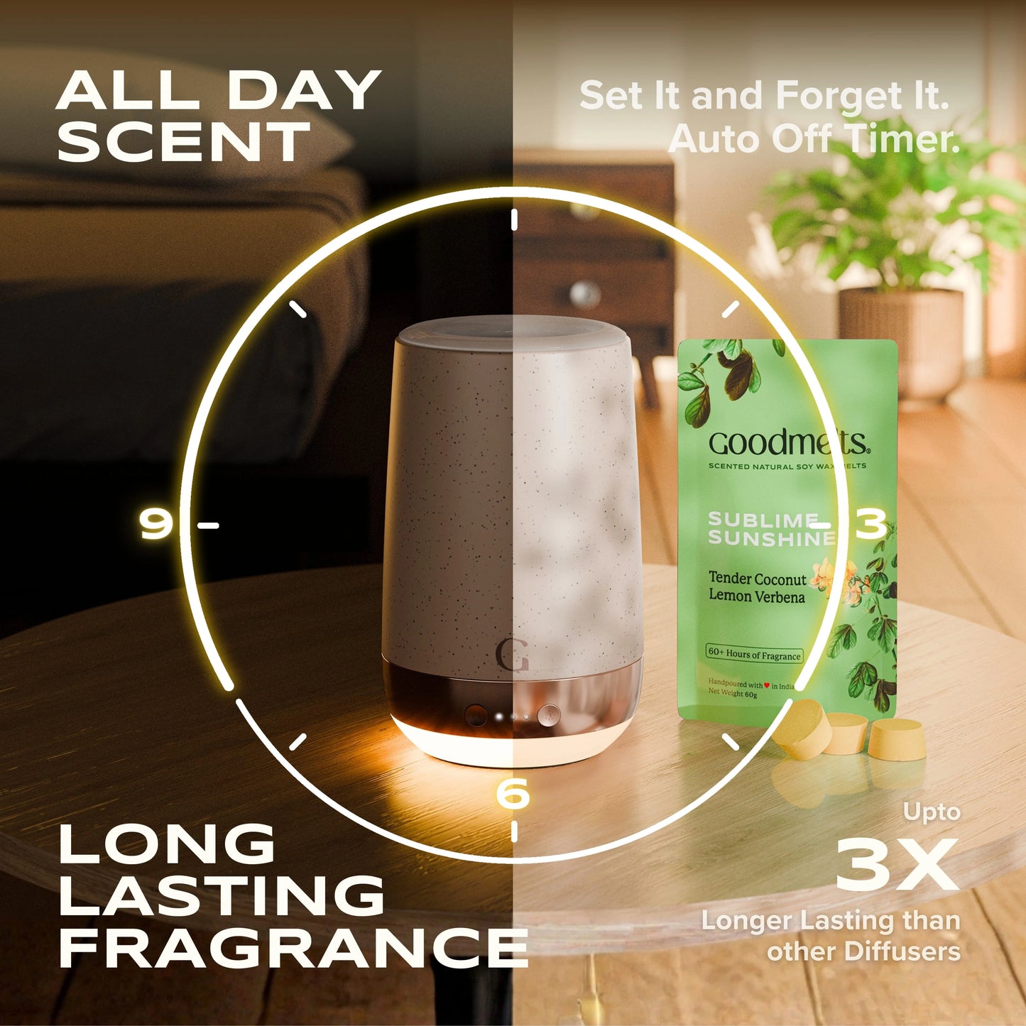 Aura Wax Melting Starter Kit