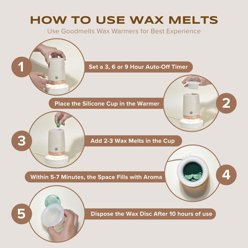 Aura Wax Melting Starter Kit