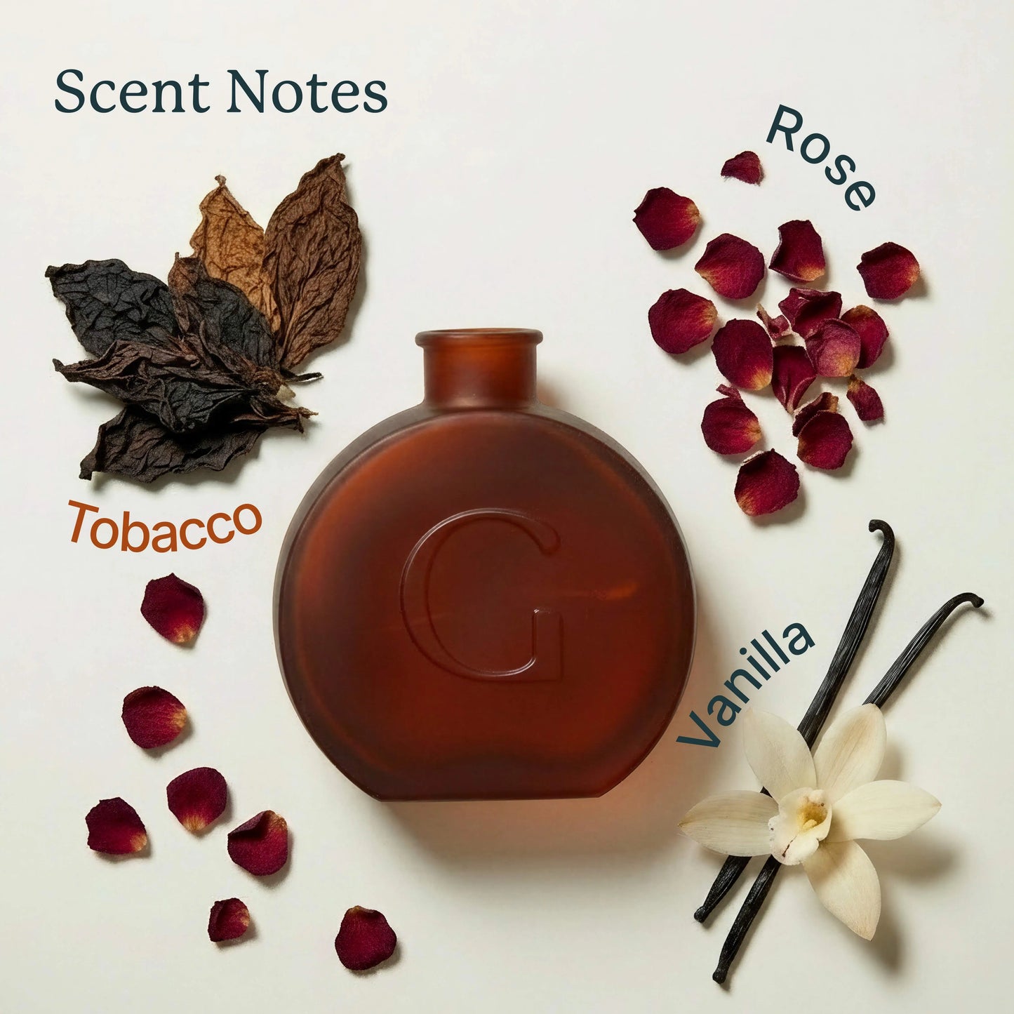 Love Letters Reed Diffuser